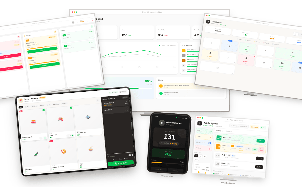 POS, 테이블 주문 시스템